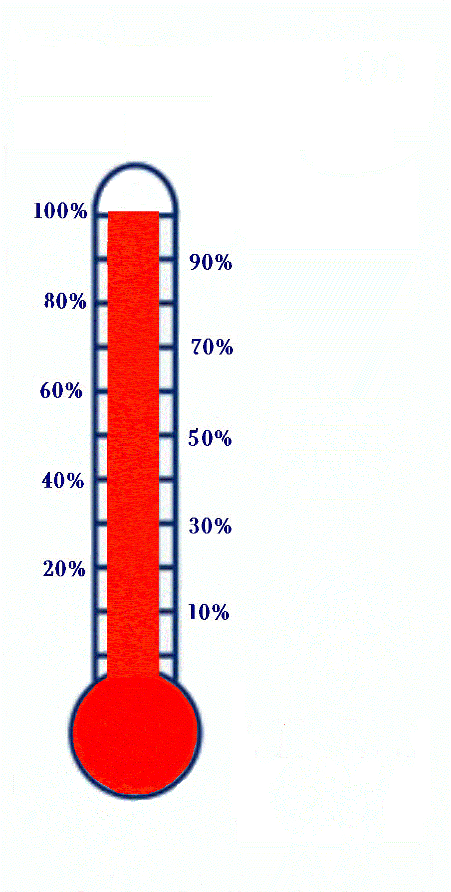 Fundraising Thermometer Empty Printable