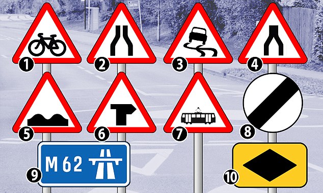Third of motorists clueless about road signs, how will you get on ...