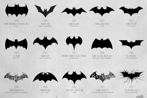 Imgs For > Batman Dark Knight Rises Logo