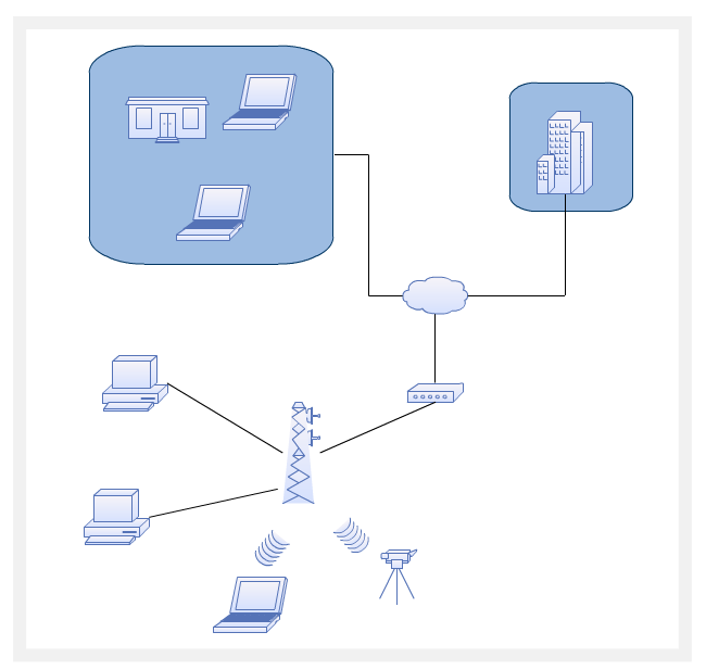 clipart for network diagram - photo #4
