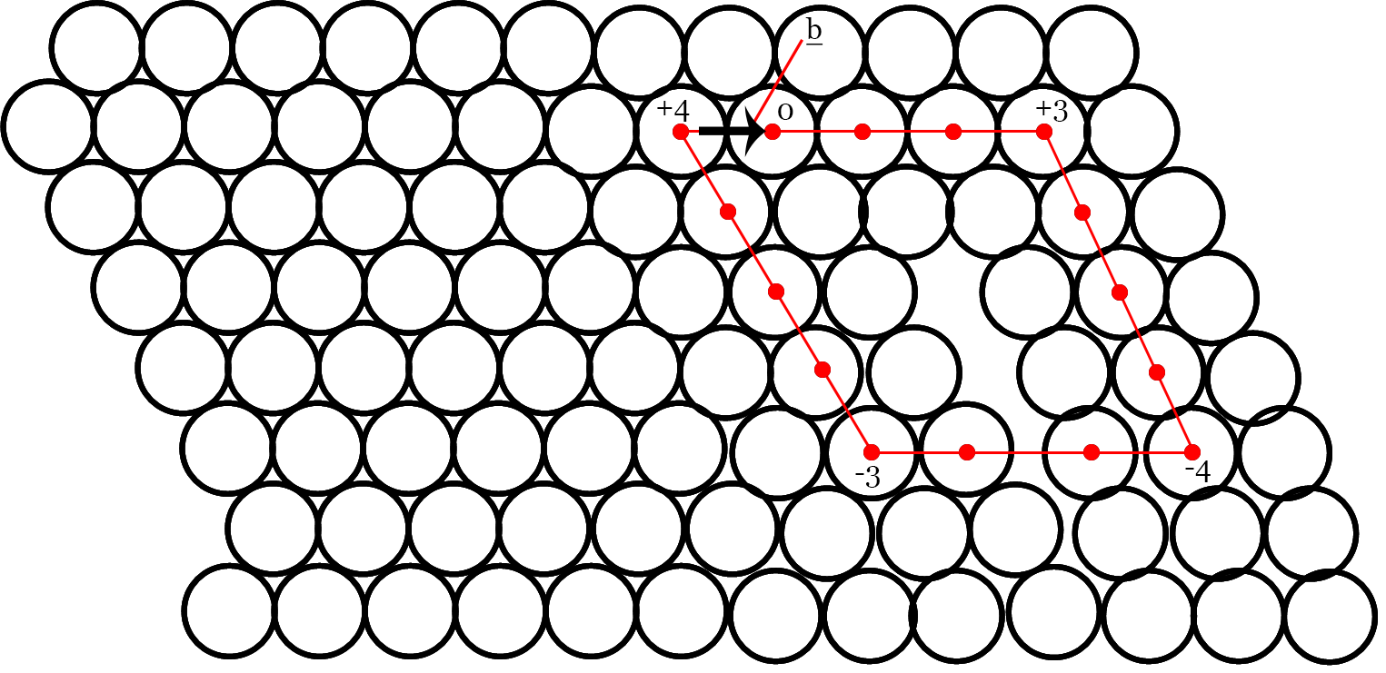 download dermal absorption models in