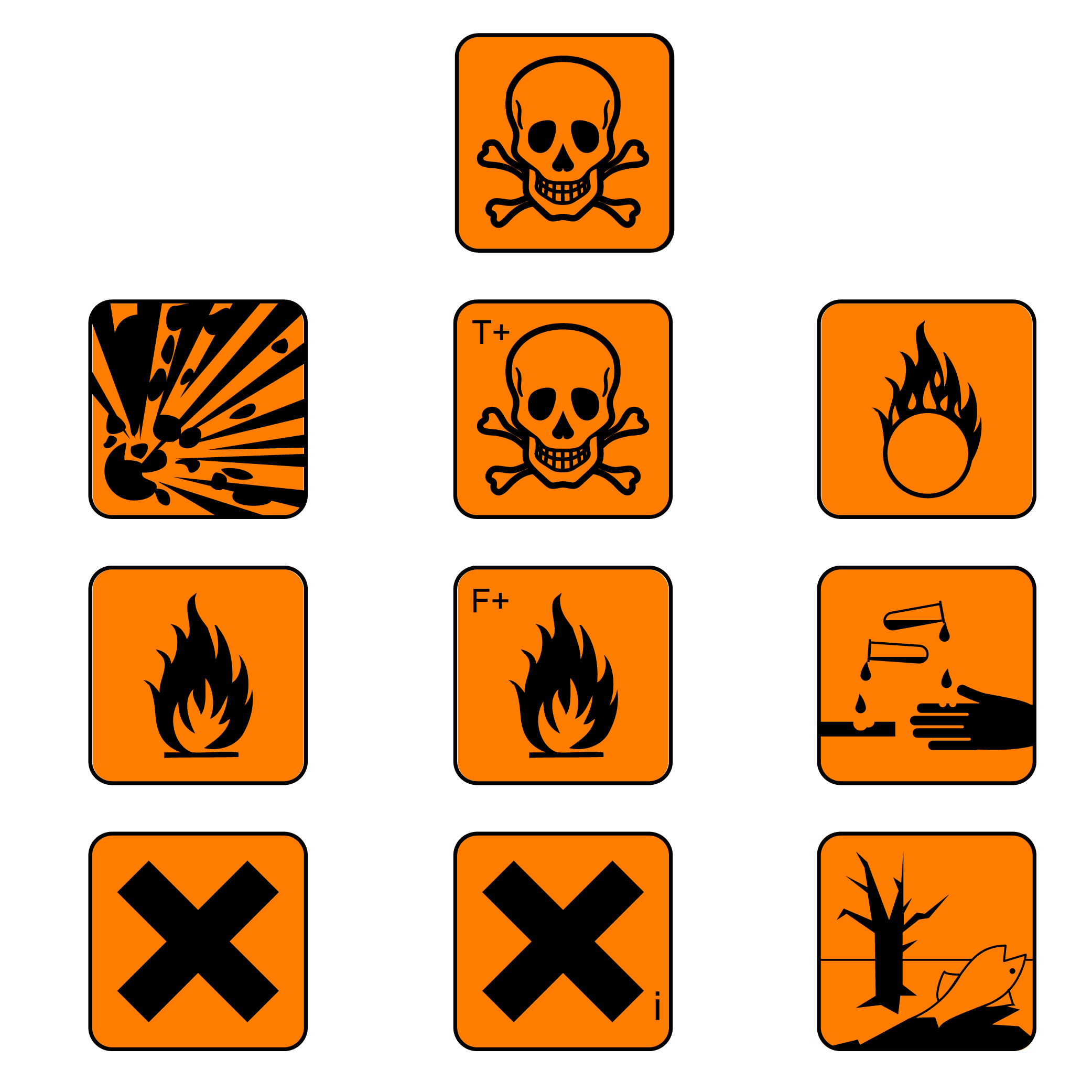 Hazard Symbols And Meanings - ClipArt Best