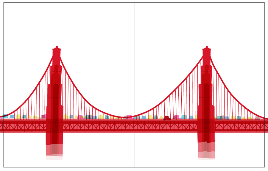 Golden Gate Bridge Clipart - ClipArt Best