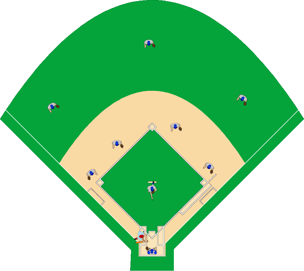 Blank Baseball Field Diagram