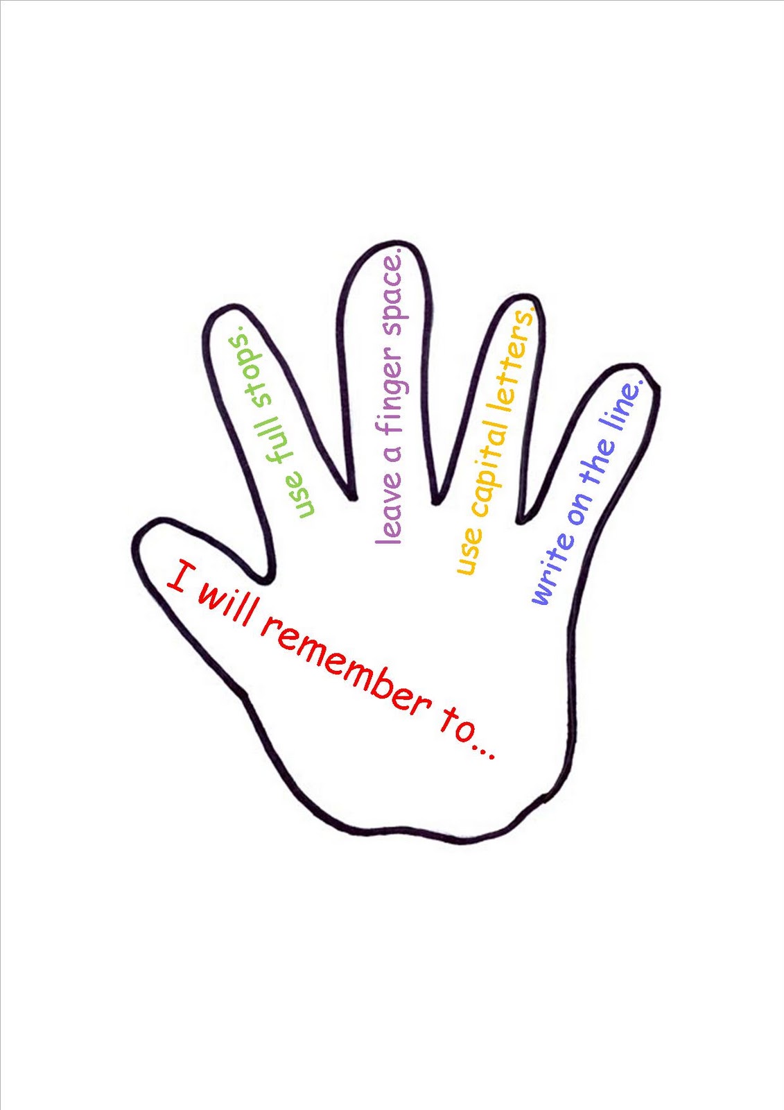 Hand Outline Template Printable - Free Clipart Images