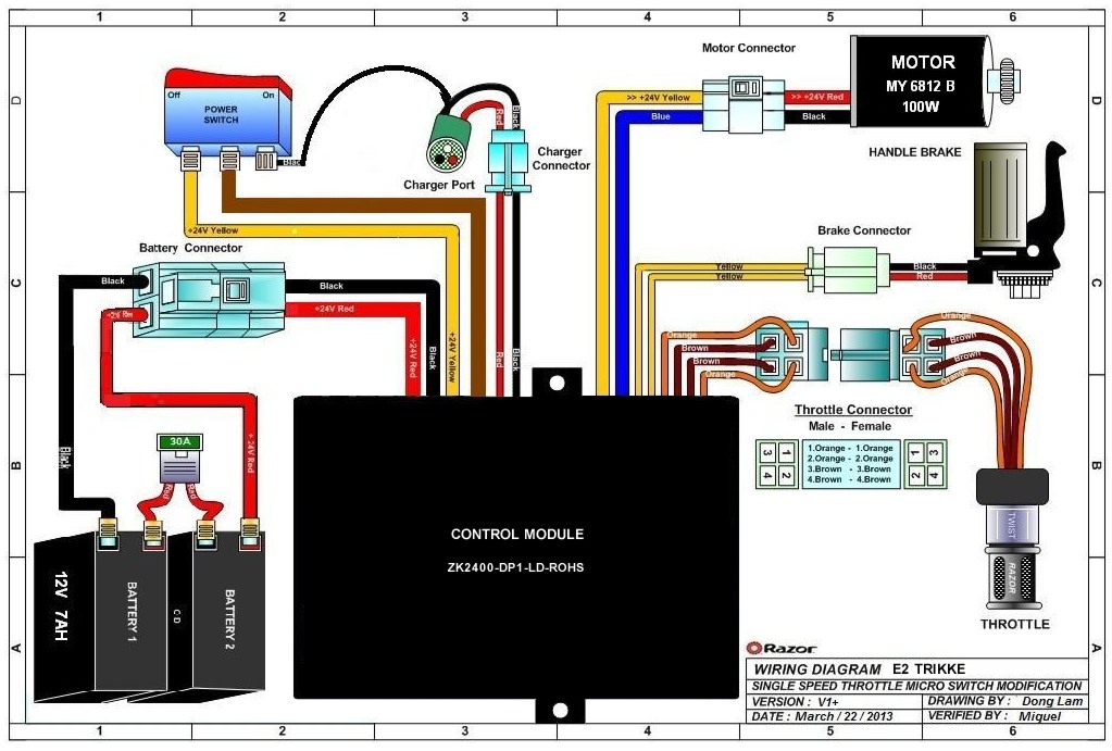 Scooter Circuit Diagram Of Scooter - ClipArt Best 24v razor e100 wiring diagram 