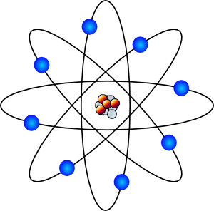 Niels Bohr Atomic Theory | Chemistry@