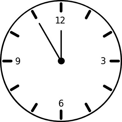 Clip art clock face