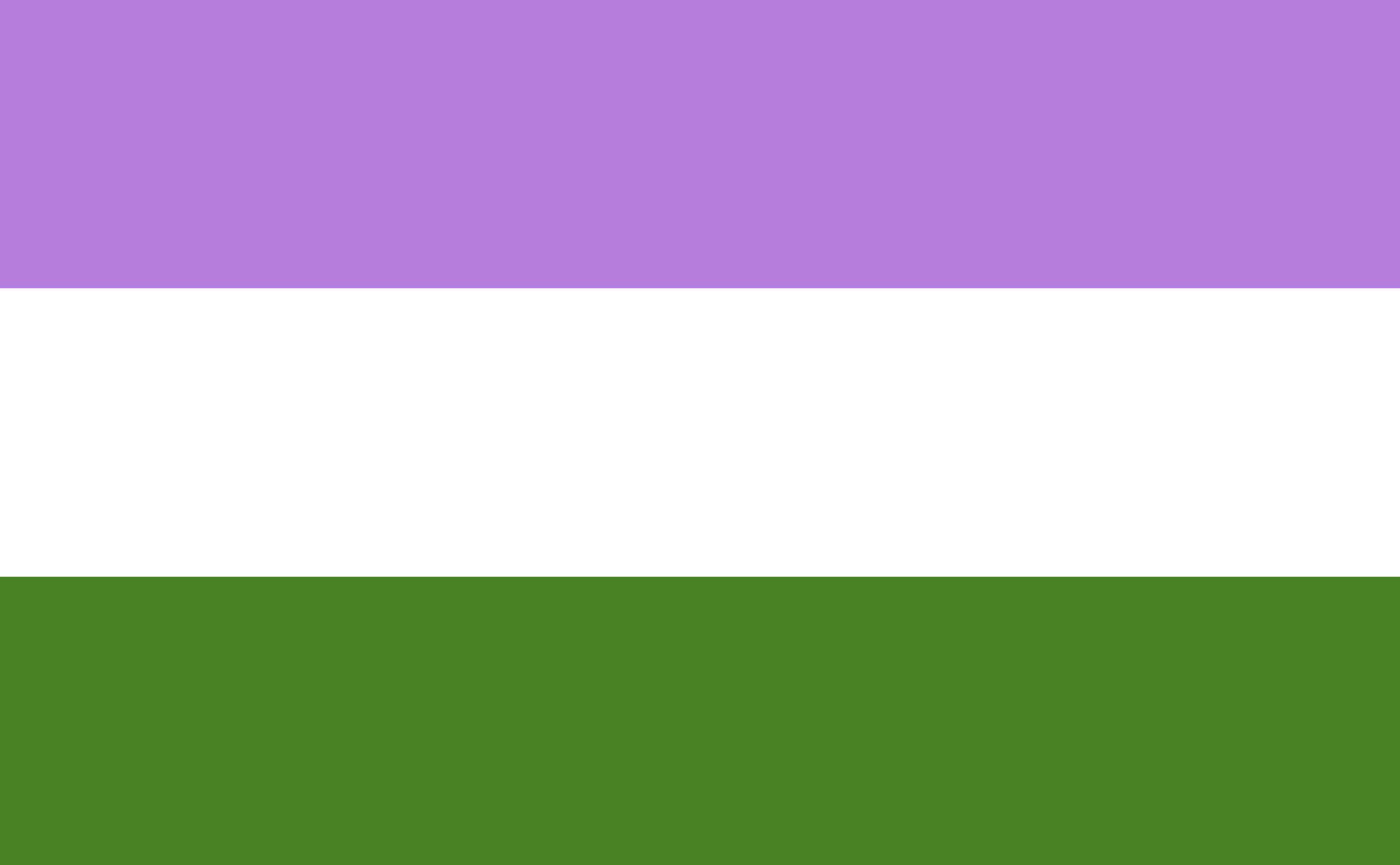 Pride Flags | Gender Wiki | Fandom powered by Wikia