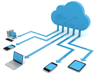Cloud Computing - ClipArt Best