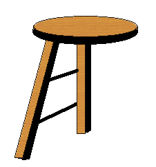 Collection 3 Legged Stool Pictures - Cleida