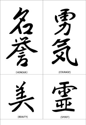 Chinese Symbol Tattoo | About Chinese Symbol Tattoo