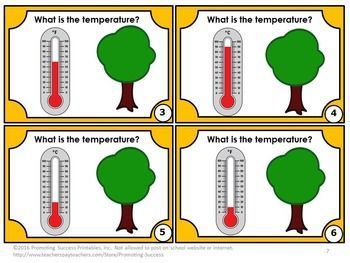 Temperature Weather