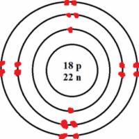Radon Bohr Model - ClipArt Best - ClipArt Best - ClipArt Best