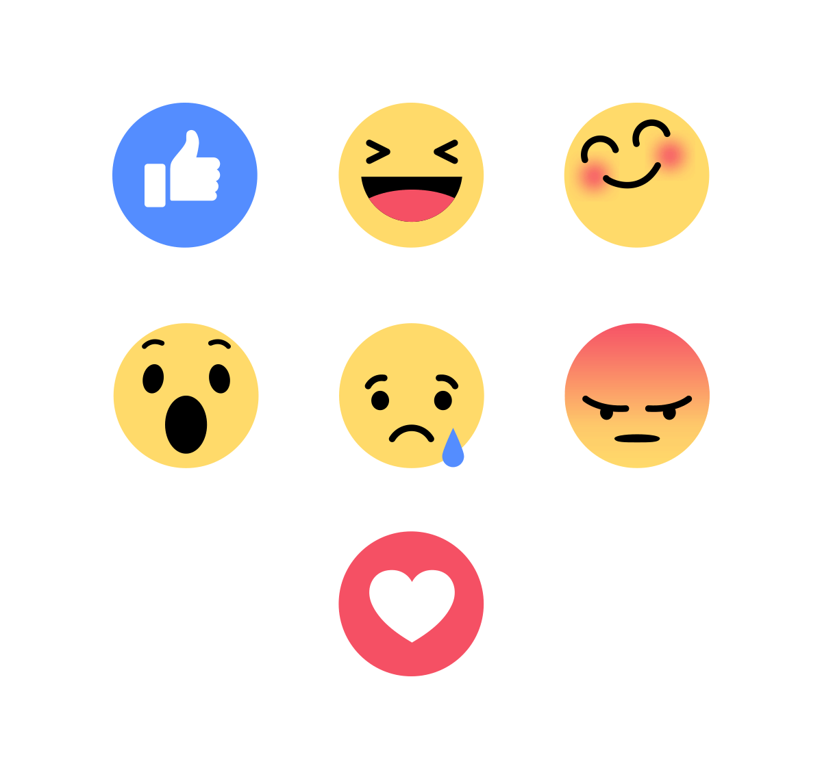 how to add smiley face to photo on facebook