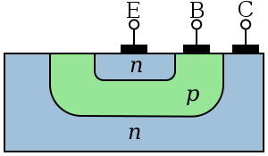 Bipolar junction transistor - Wikipedia