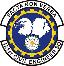 Engineers | Vector Images