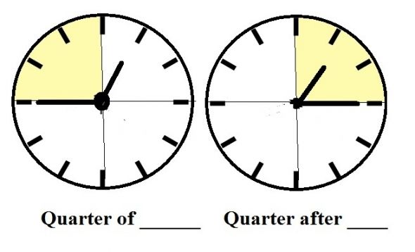 Telling Time with an Analog Clock