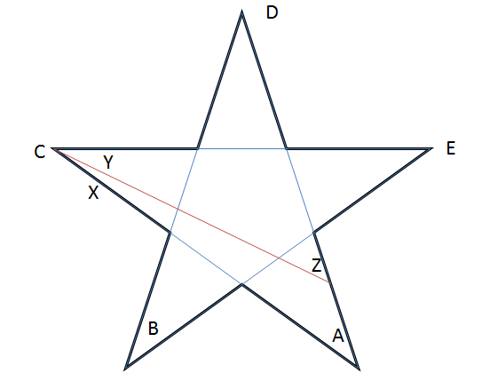 mathematics - Five Angles in a Star - Puzzling Stack Exchange
