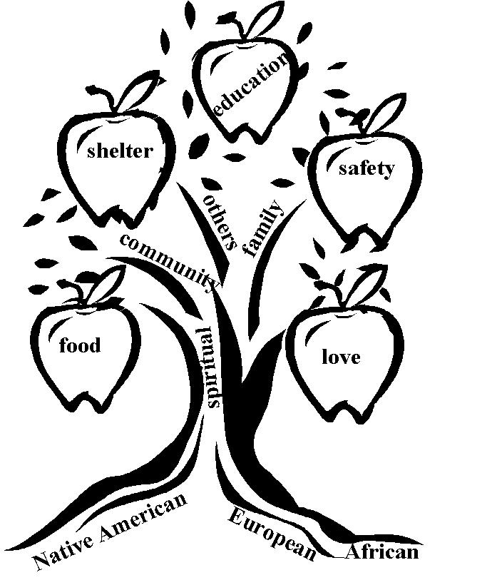 clipart tree with roots and fruit - photo #43
