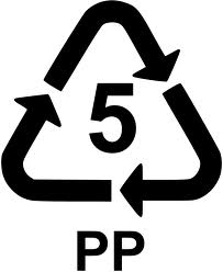 Say goodbye to the chasing arrows recycling symbol on packaging