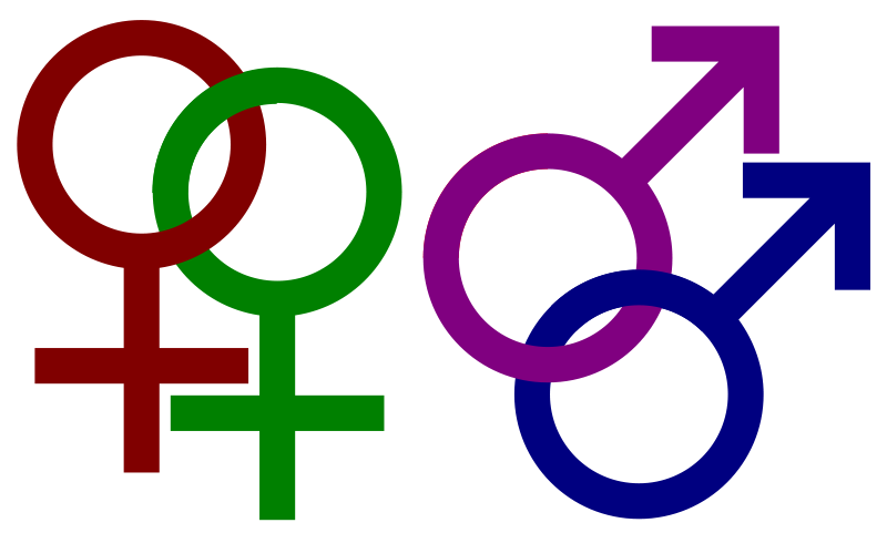 Bisexual Symbols Clipart Best