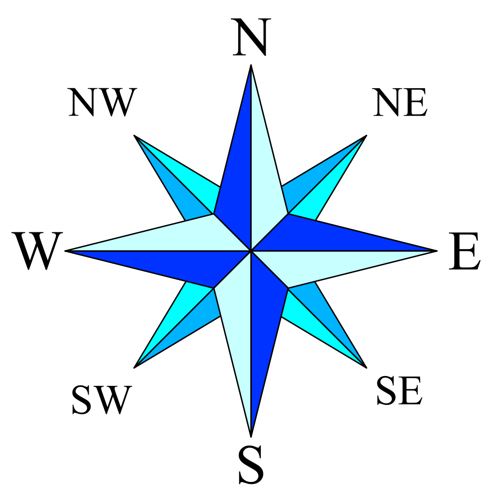 File:Compass rose simple.svg - Wikipedia