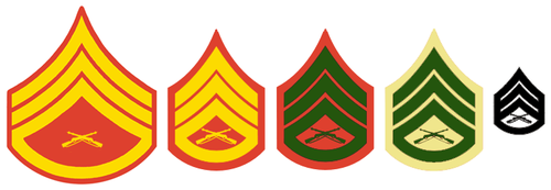 United States Marine Corps rank insignia - Wikipedia