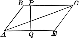 Altitude and Diagonal of a Parallelogram | ClipArt ETC