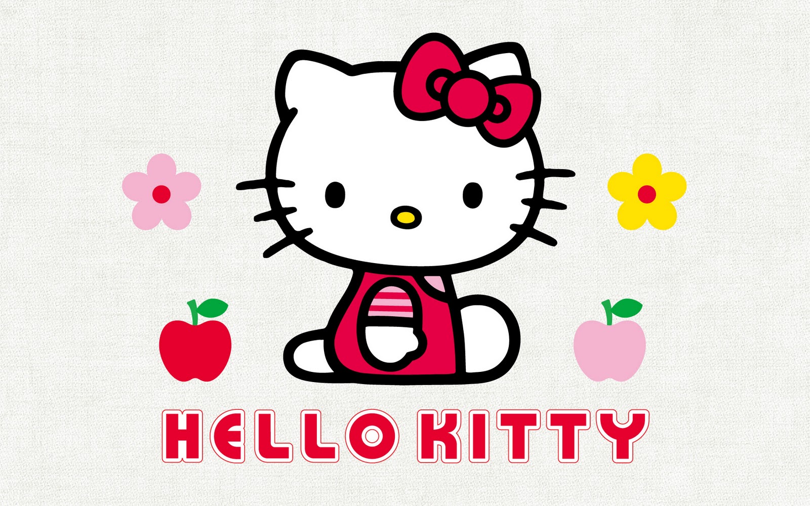 Hello Kitty Happy Birthday Wallpaper
