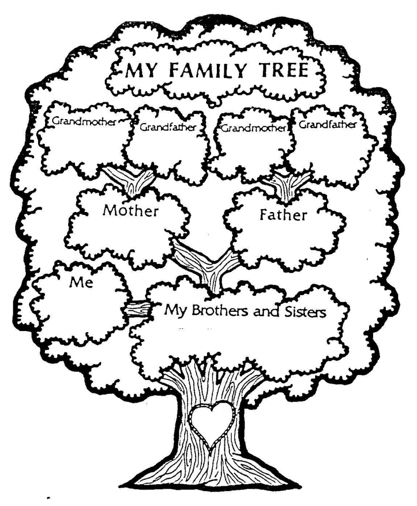 Family Tree Drawing - Drawing Arts
