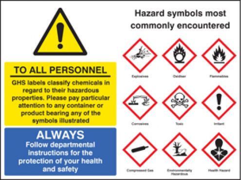 Common GHS Symbols Sign 600x450mm Rigid Plastic (6484) : Safety ...