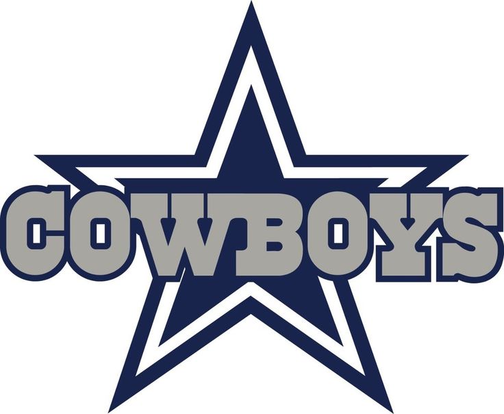 Dallas Cowboys Logo | Dallas ...