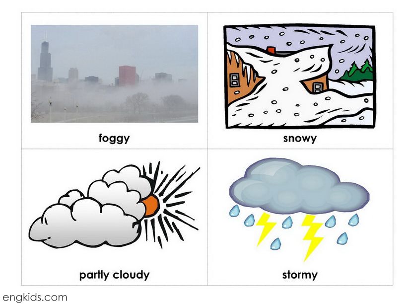 Weather descriptive words visuals | English for Kids