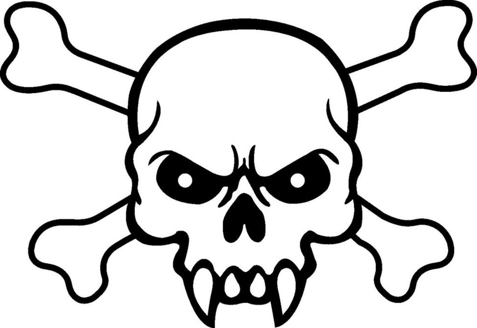 Skull Crossbones Stencil Clipart - Free to use Clip Art Resource