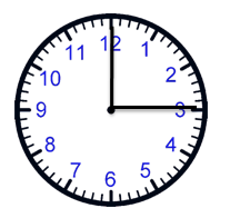 Course: Mathematics - Grade 3, Topic: Telling the time – Quarter ...
