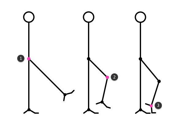 How to Draw a Stick Figure: a Complex Guide