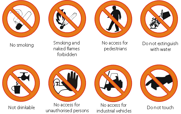 Health And Safety Signs In The Workplace