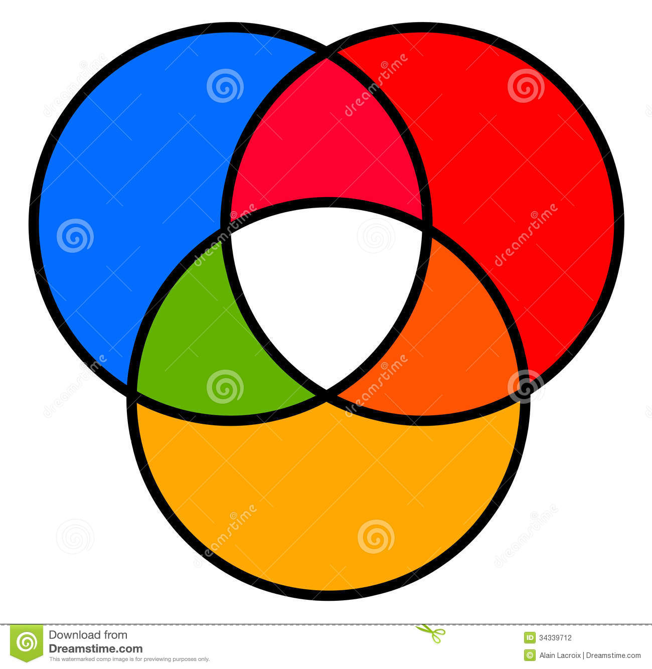 Venn Diagram Clip Art