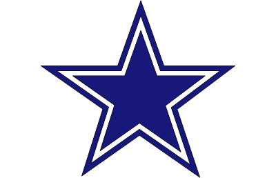 NFL Dallas Cowboys Logos | FindThatLogo.