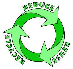 Recycle Symbol | Recycling Bags ...