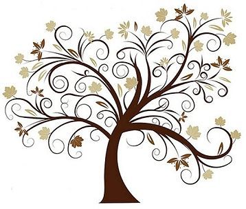 Free Printable family tree charts, forms, research check list ...
