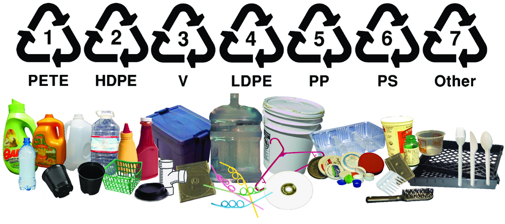 Household Recycling Guide — Marathon County Solid Waste Department