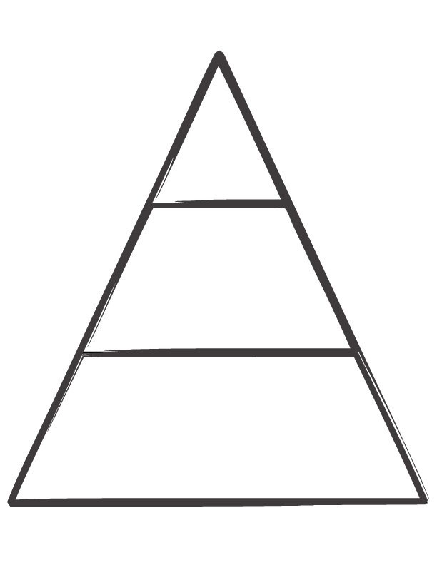 Best Photos of Blank Pyramid Template - Blank Food Pyramid ...