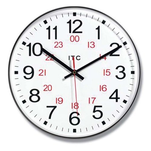 military clock clip art - photo #4