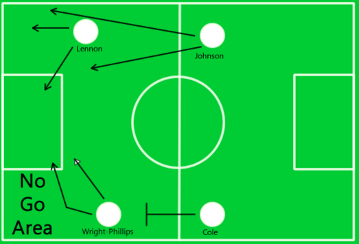 clipart football pitch - photo #41