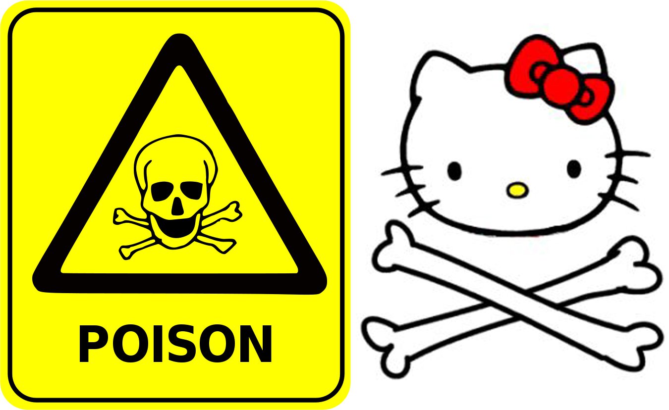 Poison symbol clip art