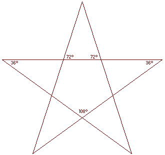 FIVE PATTERN POINT STAR | Lena Patterns