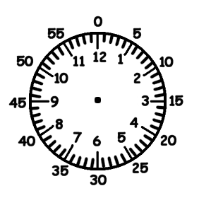 Printable Clock Face Without Hands