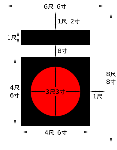 Korean archery target (measurements).png